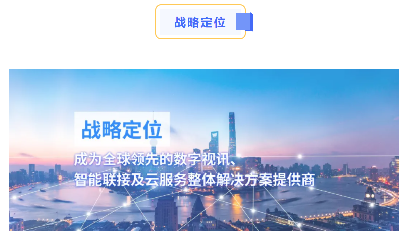 88858cc永利官网战略定位