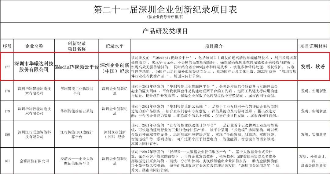 中国·永利(88858cc·VIP认证)官网 - GREEN LIFE
