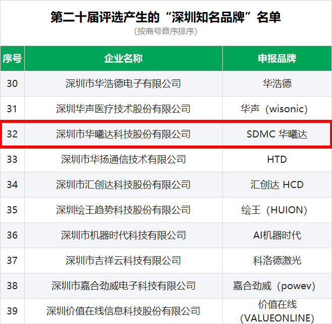 中国·永利(88858cc·VIP认证)官网 - GREEN LIFE