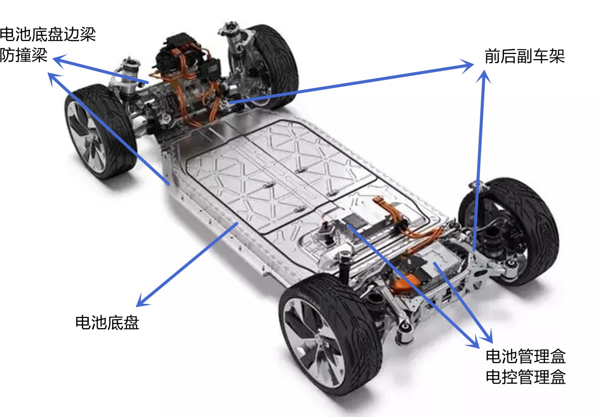 首页- k8凯发集团中国官方网站